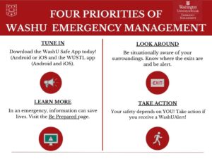 Four priorities of Washu Emergency Management
